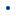 ITSWS People – HR & Payroll