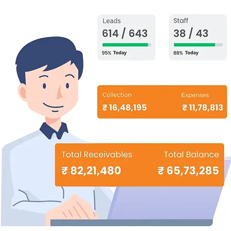 A Powerful Cloud-Based CRM for Builders & Developers