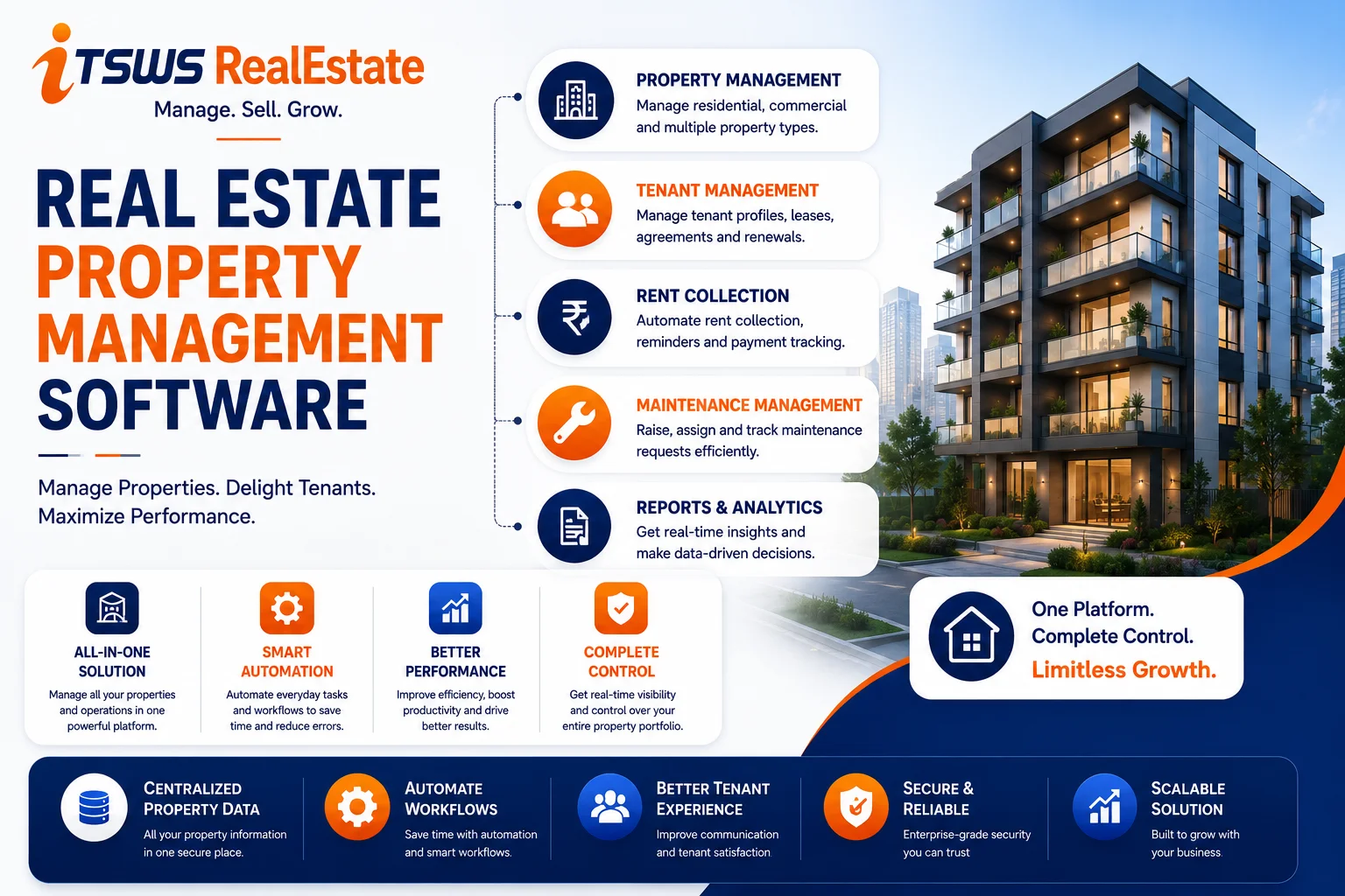Real Estate Property Management Software