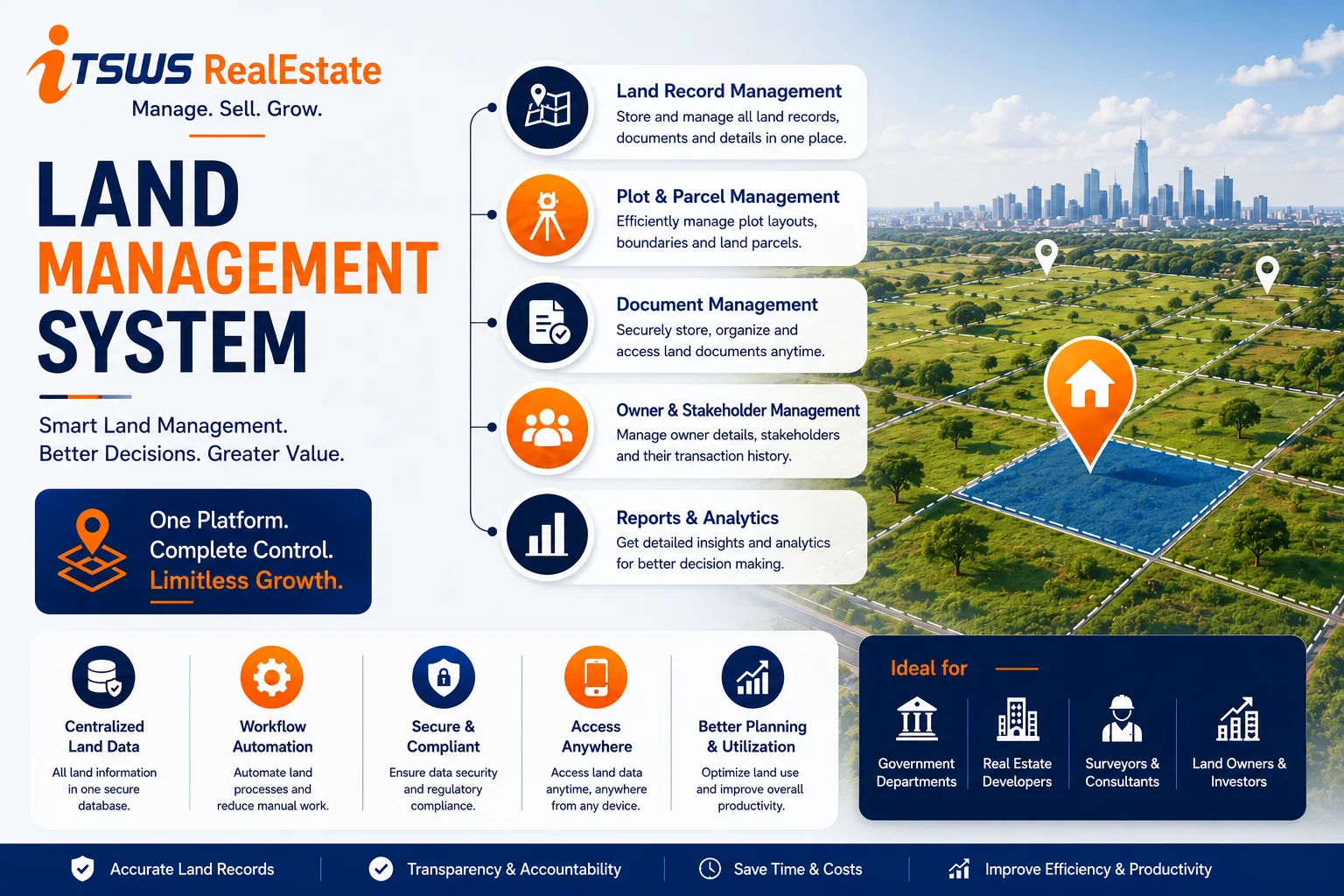 Land Management System