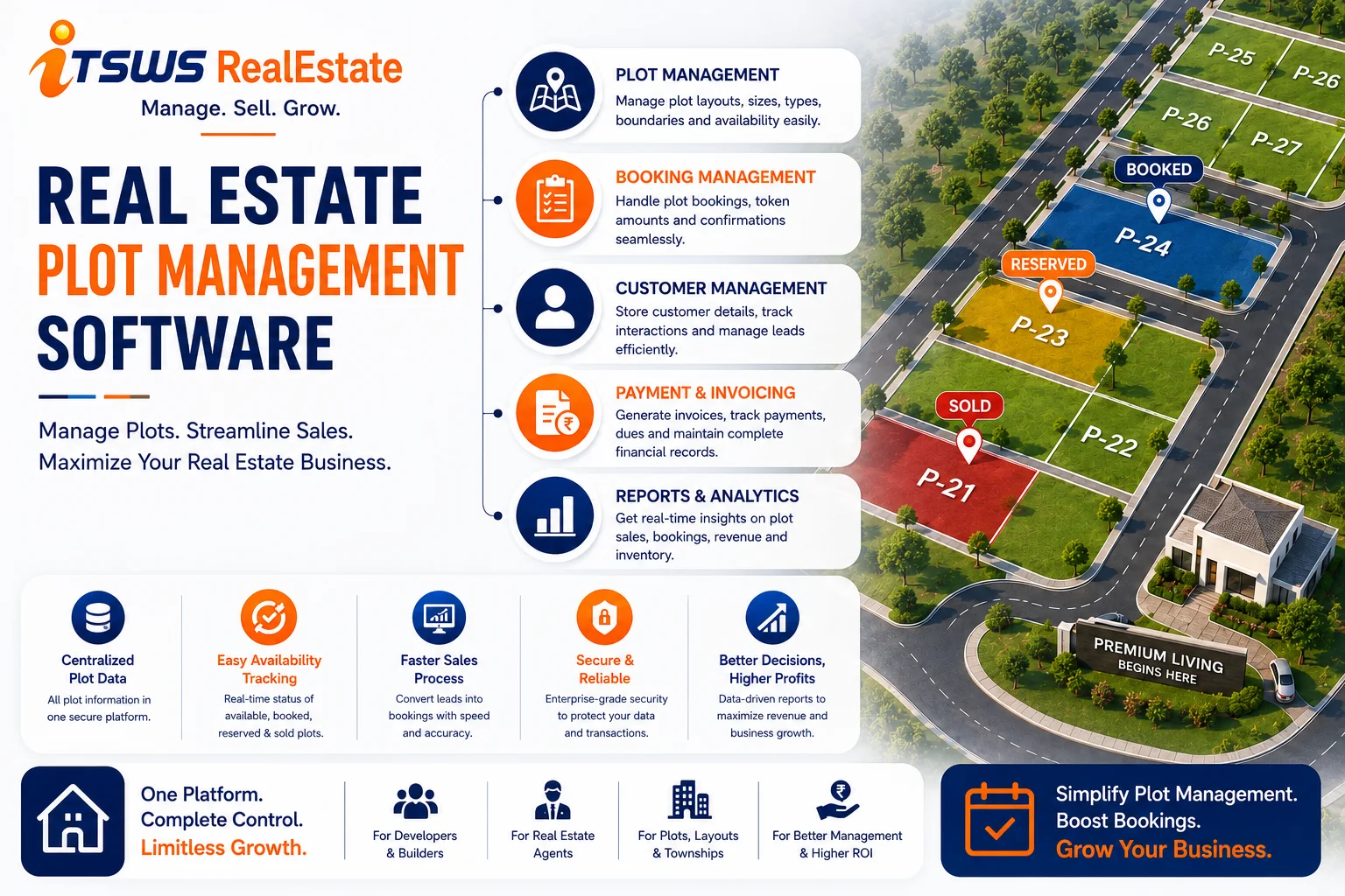 ITSWS Real Estate Plot Management Software