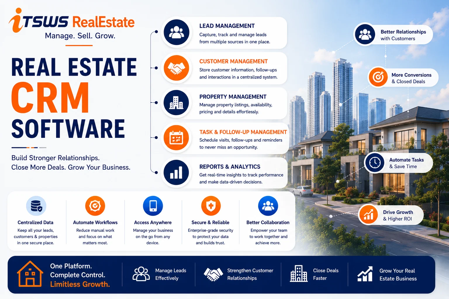 Real Estate CRM Software